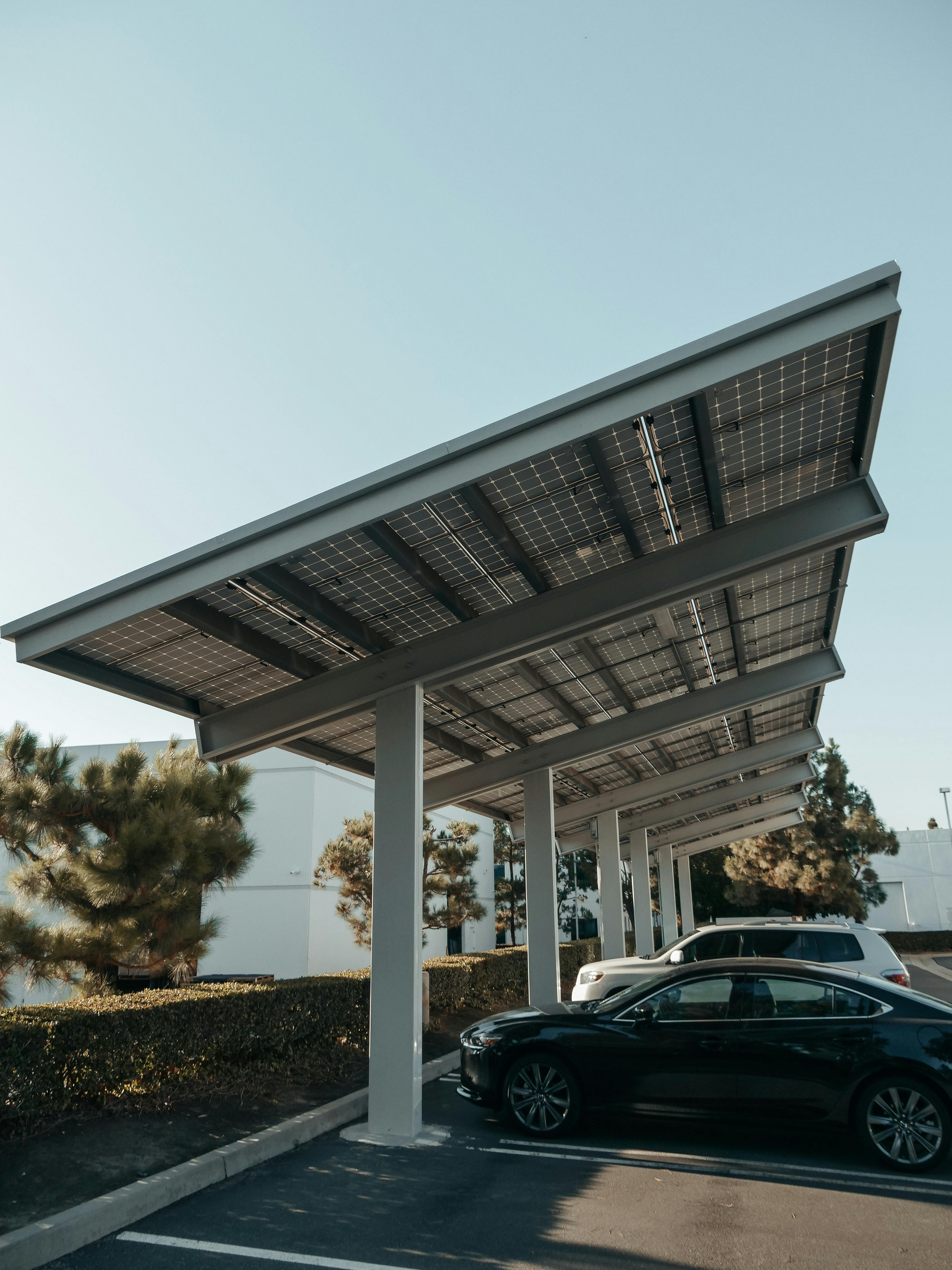 Sustainability & ESG Project 3